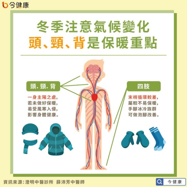 Winter nourishing diet and diet are open for public service. Chinese medicine: Add this to your diet to help warm yourself!